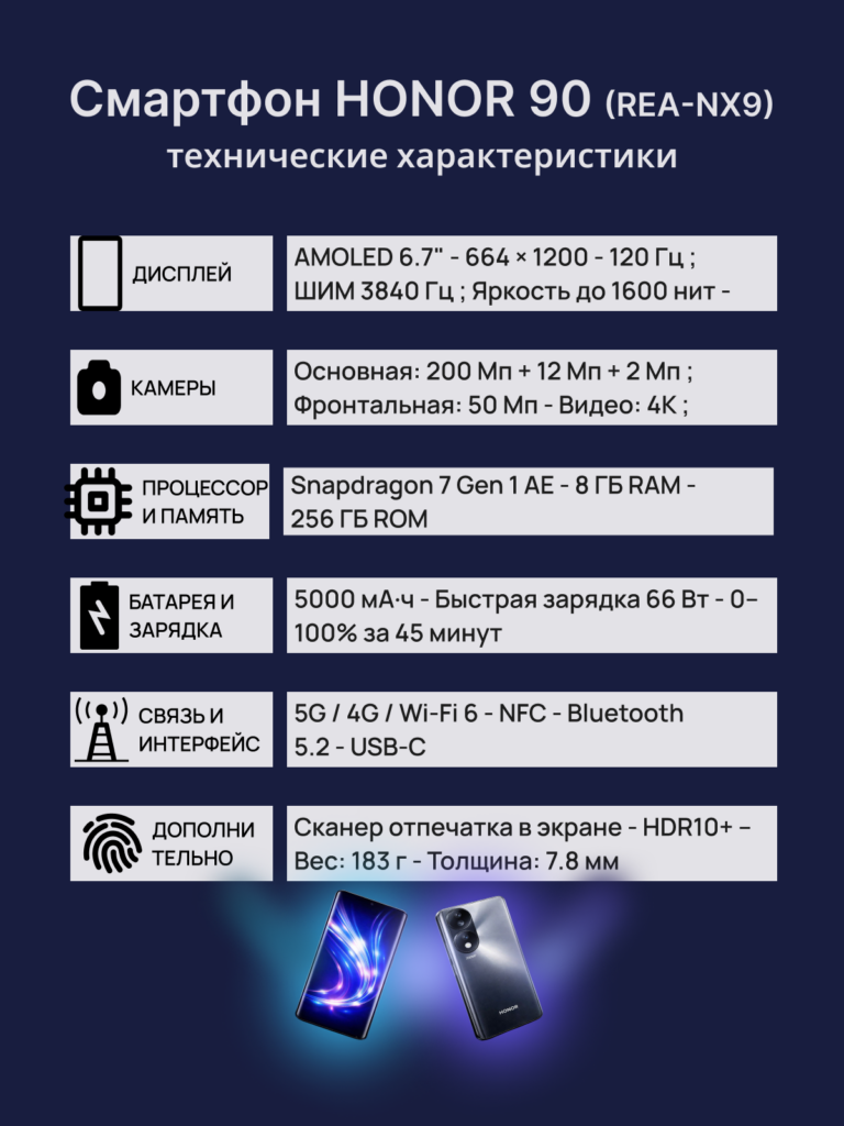 HONOR 2
