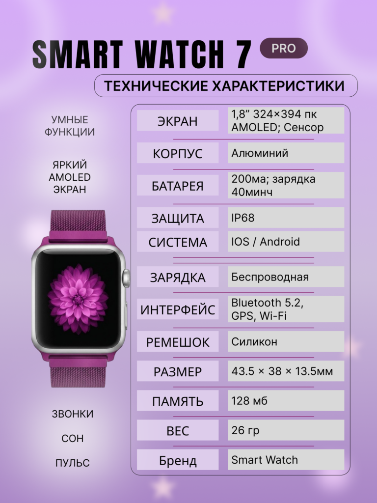 SMART 2